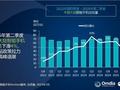 中国智能手机Q2出货量：华为重夺第一 苹果差点成Others