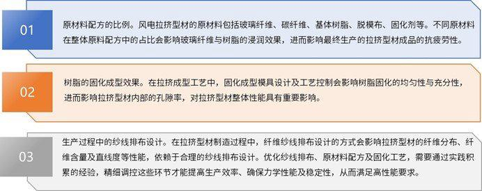 资料来源：普华有策