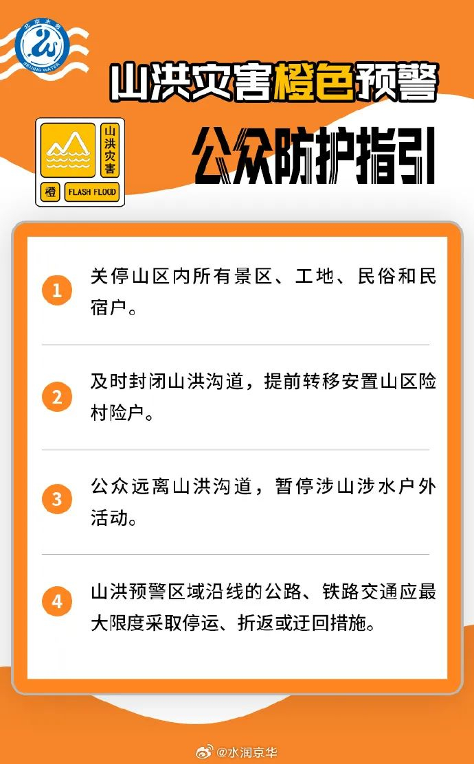 来源：北京晚报、