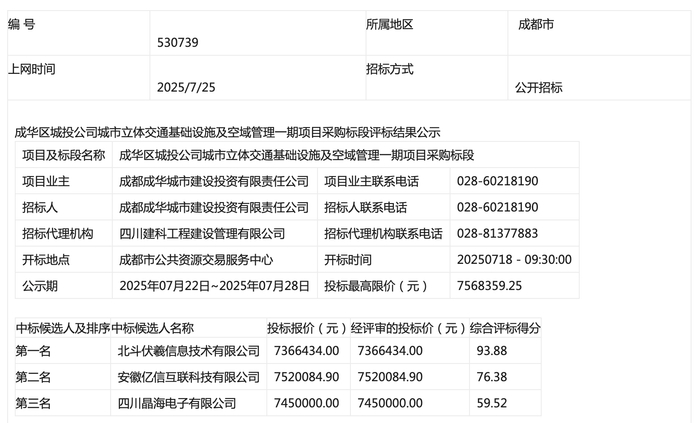 (截图自四川招标网)