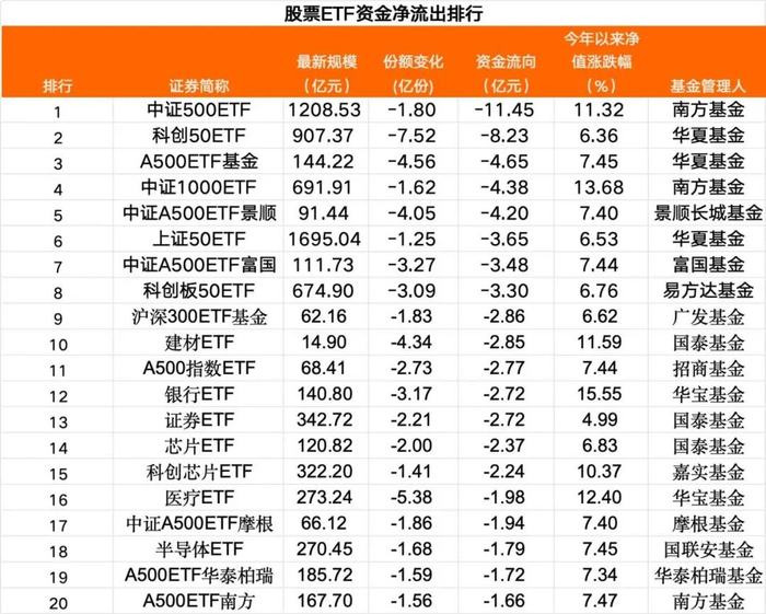 编辑：格林