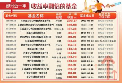 制图 卿子秀