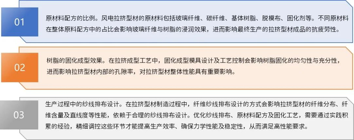 资料来源：普华有策