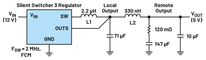 图4.带有第二级LC滤波器的Silent Switcher 3稳压器的电路图，用于为PLL提供5 V的电压。