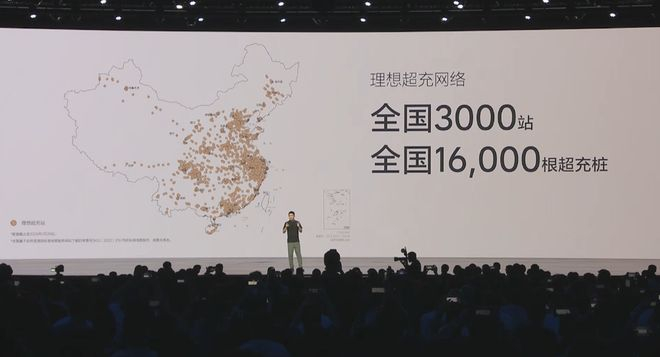 ▲理想超充网络全国已有3000站