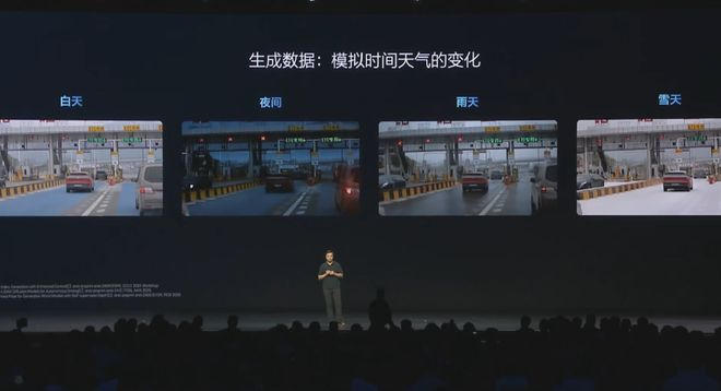 ▲理想汽车世界模型生成的场景