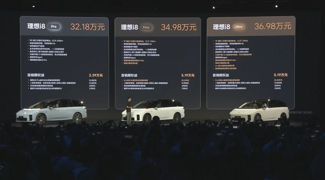 ▲理想i8上市价格