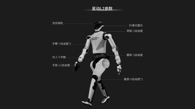  图源：星动纪元官网 