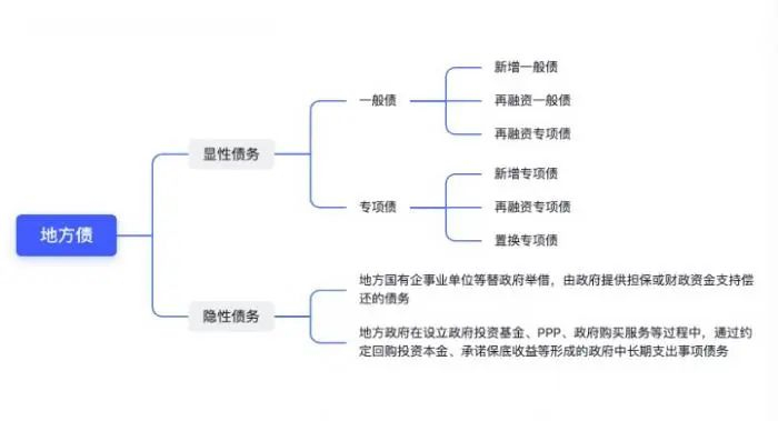 文章来源：一炎段之