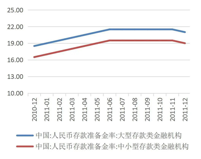 资料来源：wind，山西证券研究所