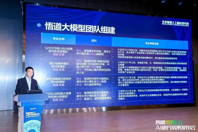 ▲唐杰介绍悟道大模型团队组建，来源：智源研究院