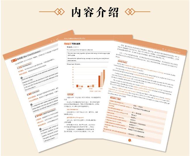 上海雅思培訓_途鴨雅思中國人民大學出版社合作_雅思寫作真題思路解析及高分范文