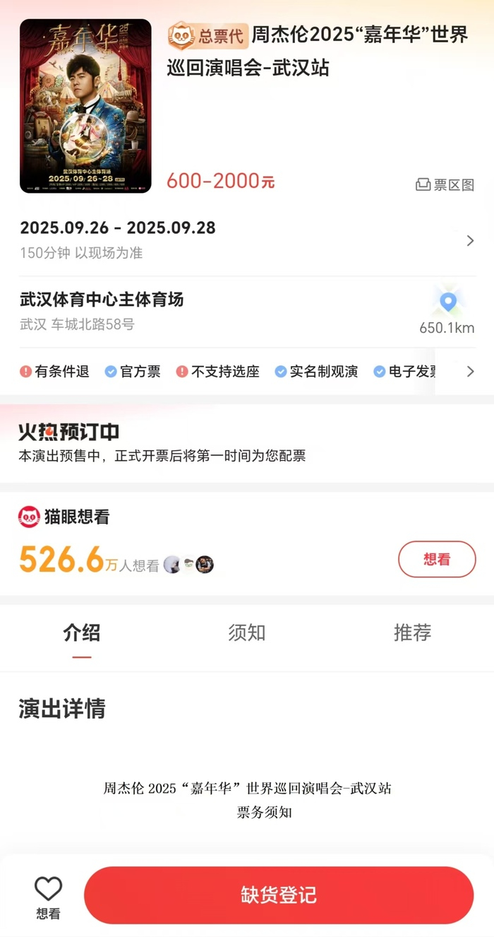来源：猫眼
