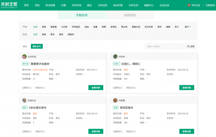 (“供求资源”板块)