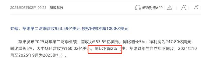 图源：新浪科技