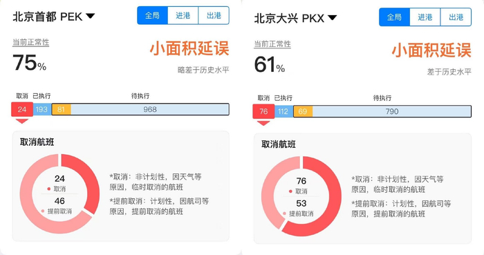 来源：“飞常准”APP截图