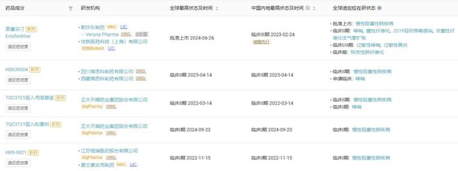 图源：Insight数据库