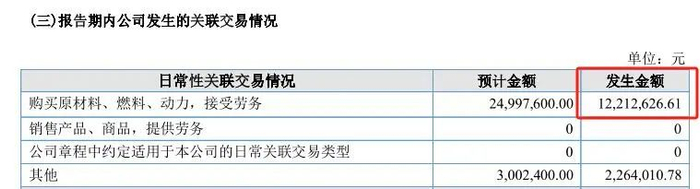 （截图来自旭辉电气2024年年报）