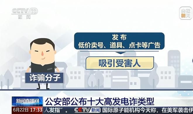 （图源：《国家反诈中心》抖音视频）