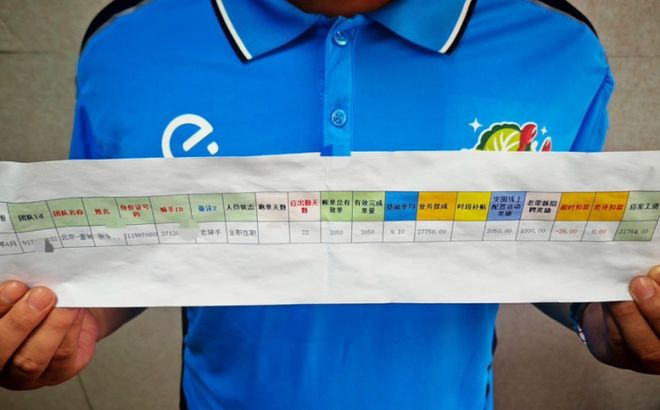 北京外卖骑手谈月入3万：“生意火不火，看我们的订单就知道。”/图源 饿了么
