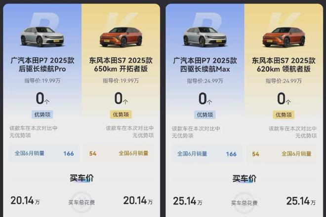 （截图源自：懂车帝APP）