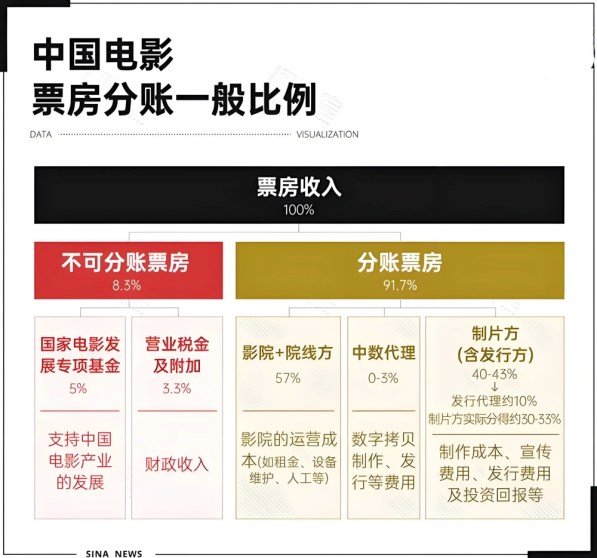图源：差评X.PIN