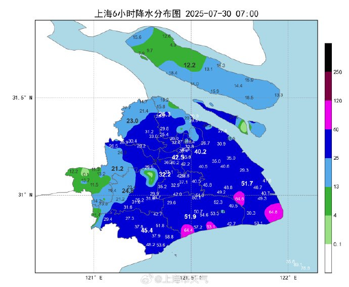 来源：上海中心气象台