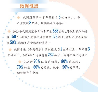 数据来源：农业农村部等