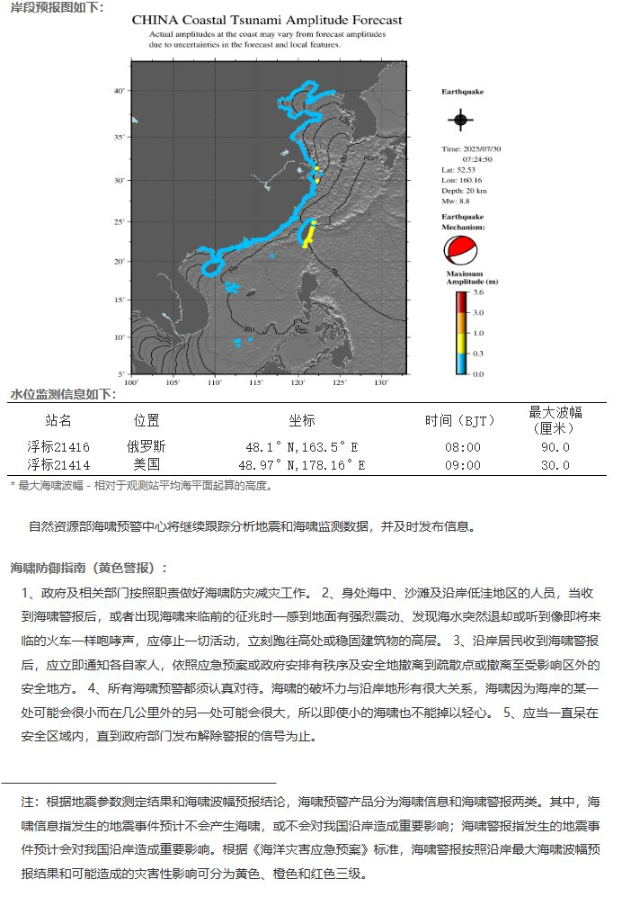 海啸黄色警报：堪察加海域地震预计会对我国部分沿岸造成灾害性影响