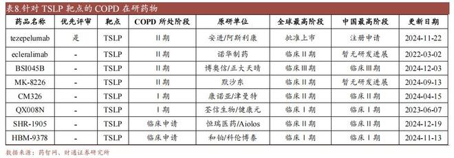 图源：财通证券