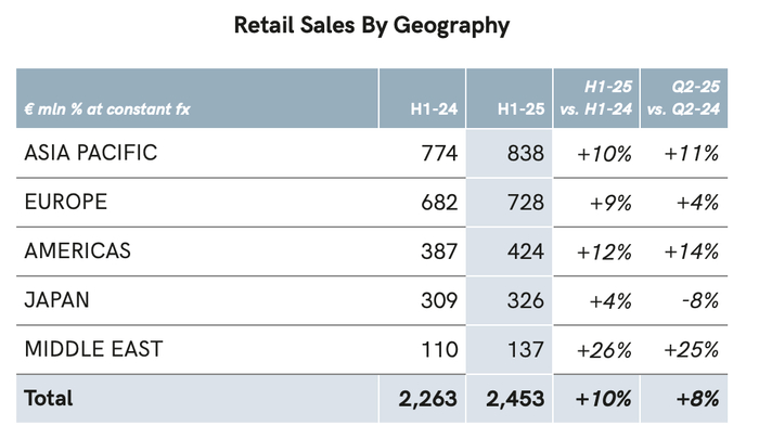 图片来源：资料截图