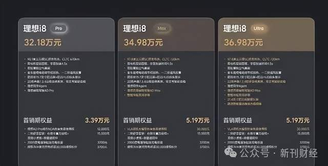 图片来源：懂车帝