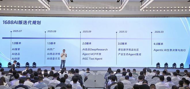 ▲1688 AI版迭代时间表