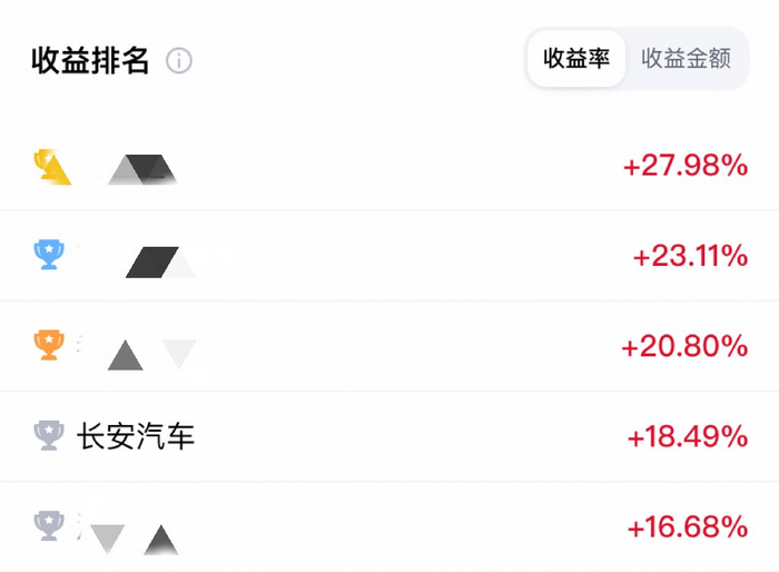 图源：受访者供图