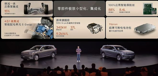 ▲乐道L90零部件极致小型化集成化