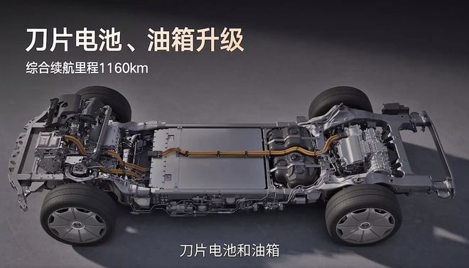 ▲比亚迪仰望U8L综合续航里程达到1160公里