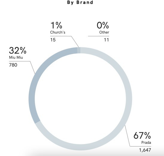 图片来源：图片来源：资料截图