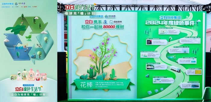图：立白科技集团2025年绿色生活节-地球充「植」计划