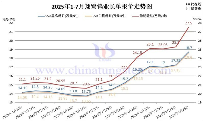 版权及法律问题声明