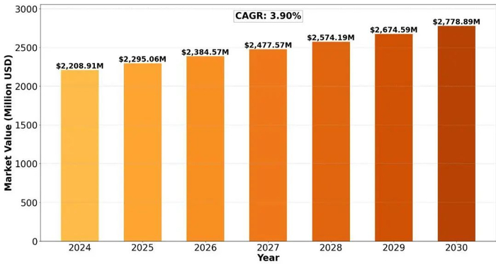 资料来源：Semiconductor Insight，山西证券研究所