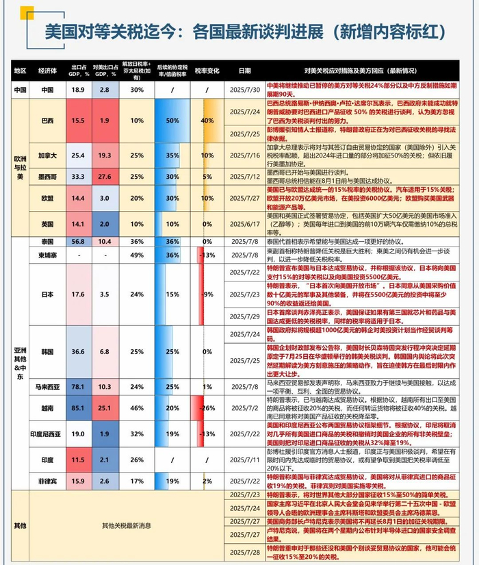 数据来源：兴业证券、金斧子投研中心