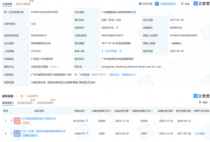 耀盛小贷工商信息（来源：企查查）