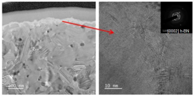 Zelramic-iBN 纤维表面原位 BN 涂层 TEM 照片
