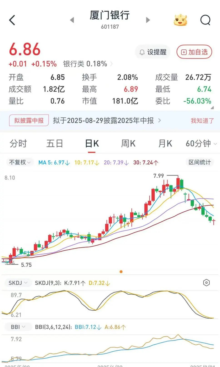 编辑：晨曦