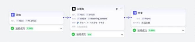 图：AI生成文章评分工作流
