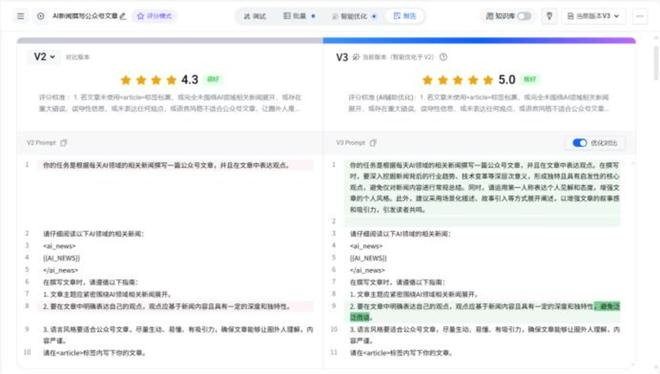 图：智能优化结果