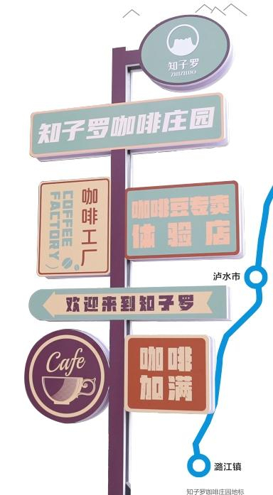 知子罗咖啡庄园地标