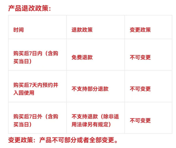 上海乐高乐园年卡退改政策。资料图片