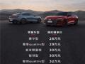 全球首款用上华为辅助驾驶的燃油车！上汽奥迪A5L Sportback今晚上市：预售26万起