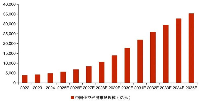 数据来源：Wind，华源证券